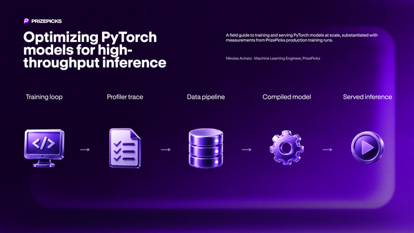 Optimizing PyTorch Models for High-Throughput Inference